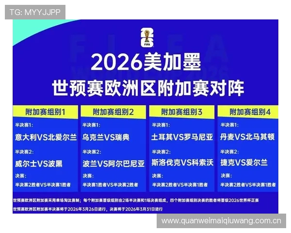 2026年世界杯奥地利VS约旦比赛指数评估及投注建议 2026年世界杯奥地利VS约旦比赛指数评估及投注建议